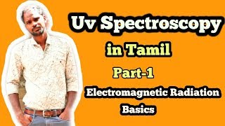 UV Spectroscopy  Part1  Basics of Electromagnetic Radiation  Chem Loaded [upl. by Dianthe26]