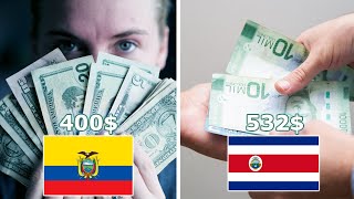 PAÍSES CON EL SALARIO MÍNIMO MÁS ALTO EN LATINOAMÉRICA  ISO TOPS [upl. by Alraep598]