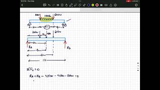 Simply supported beam example [upl. by Nilrah427]