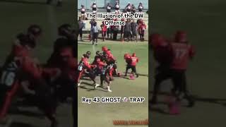 The Magic Man 🧙🏻‍♂️ coachingfootball football youthfootball youtubeshorts offense doublewing [upl. by Ynattyrb]