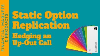 Static Option Replication FRM Part 1 Book 3 Financial Markets and Products Exotic Options [upl. by Anica]