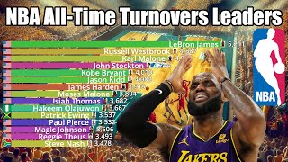 NBA AllTime Career Turnovers Leaders 19772024  Updated [upl. by Larry]