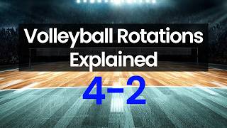 How to Run a 42 Rotation in Volleyball Serve Receive [upl. by Stoneham44]