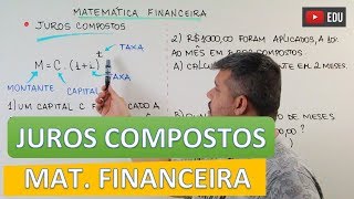 Juros Compostos  Matemática Financeira 3 [upl. by Modeerf481]