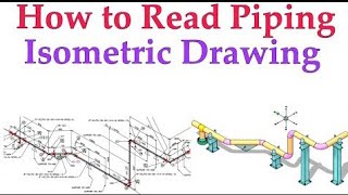 piping how to read piping isometric drawingisometric drawing kaise dekhate hai rkeg1on [upl. by Thormora]