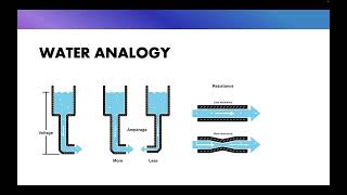 MICHAEL MARZANO KCL ENGG104 [upl. by Eirrak]