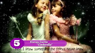 TOP10 FatherDaughter Dance songs for quinceaneras [upl. by Hailed179]