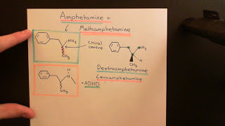 Amphetamine and Methamphetamine Part 1 [upl. by Lexie]