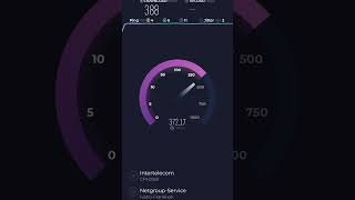 Speedtest NetGroup GPON IvanoFrankivsk Ukraine Internet [upl. by Nylirrej]