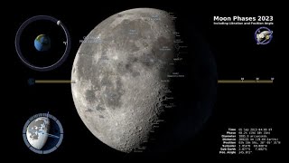 2023 Moon Phases  Northern Hemisphere  4K [upl. by Wilfrid579]