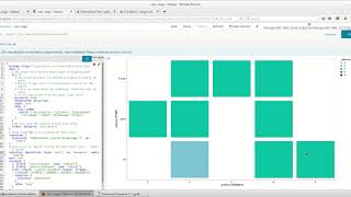 vegalite kibana interactive selection  part 3 [upl. by Enyleuqcaj935]