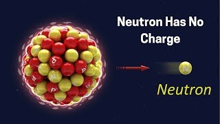 What is Neutron A simple answer [upl. by Russom]