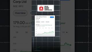 Best Rally Stocks Like IRFC amp NBCC 📈🚀 500 RETURNS [upl. by Jelsma466]