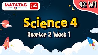 MATATAG Science 4 Quarter 2 Week 1 [upl. by Welton770]