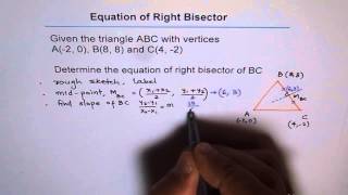 Equation of Right Bisector of Line Segment [upl. by Leibman969]