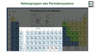 Nebengruppen des Periodensystems [upl. by Ynohtnaed328]