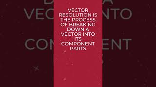 Resolution of Vector  Vectors  Physics 101 [upl. by Areval]