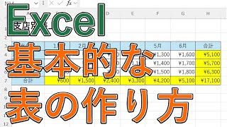 Excelの基本的簡単な表の作り方【エクセル初心者向け】 [upl. by Eldoree]