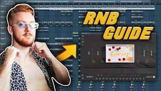 How I Make RampB Beats For Placements In 2021 VSTs Chords Presets Structure etc [upl. by Anire]