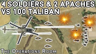 4 Soldiers and 2 Apaches vs 100 Taliban Fighters  Afghanistan 2007  Animated [upl. by Sower]