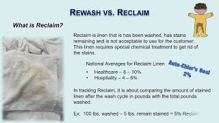 Laundry Rewash vs Reclaim Video [upl. by Lirva]