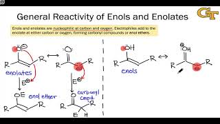 1105 General Reactivity of Enols and Enolates [upl. by Diogenes210]