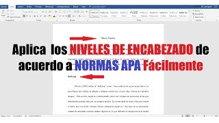 TÍTULOS Y NIVELES DE ENCABEZADO DE ACUERDO CON NORMAS APA SEXTA EDICIÓN [upl. by Owens]