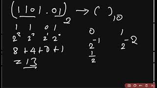 In ಕನ್ನಡ  Conversion from binary number system to decimal number system [upl. by Mita885]