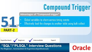 Oracle PL SQL interview question  Advantages of Compound Trigger [upl. by Ennaitsirk]