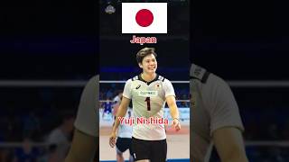 About the Yuji Nishida volleyball player volleyball shorts [upl. by Amari463]