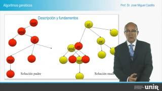 5 Algoritmos genéticos [upl. by Audres]