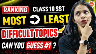 Ranking Most to Least DIFFICULT Chapters of Class 10 SST Can You Guess 1 [upl. by Obrien]