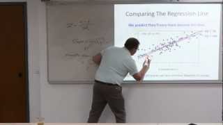 Statistics 21 MRC  Restriction of Range and Regression Towards the Mean [upl. by Lou]