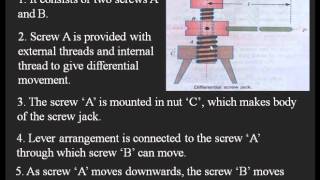 Differential screw jack and problem solving [upl. by Iren]