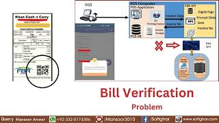 FBR POS Bill Verification Problem quotinvoice submitted but not yet verifiedquot Windows 7  Urdu [upl. by Niowtna31]