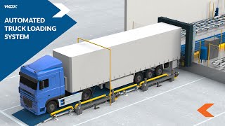 Automated Truck Loading and Unloading System  QLoader [upl. by Ferretti]