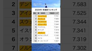 北欧の人たちが幸せに生きている理由をスウェーデン人に聞いてみたら。海外生活 北欧暮らし 北欧 [upl. by Aneleve228]