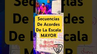 Las SECUENCIAS de ACORDES de la ESCALA MAYOR • Armonización Escala Mayor  Clase 11 Teoría Musical [upl. by Imuya]