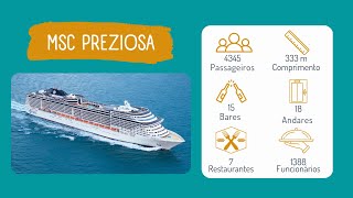 MSC PREZIOSA  Travessia de cruzeiro da Europa para o Brasil em outubro de 2023 [upl. by Darryn]