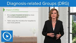 Diagnosisrelated Groups DRG – Leadership  Lecturio Nursing [upl. by Almallah]