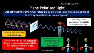 AQA 37 Optical Isomerism REVISION [upl. by Leandra315]