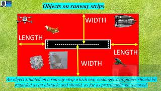 Lecture 12 AIRSIDE FACILITIES RUNWAY STRIP [upl. by Letsirc]