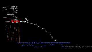 Physics 352a  Projectile Motion Concepts [upl. by Kronfeld482]