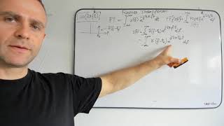 fourier transform 02 FT of cosine function [upl. by Octavla]