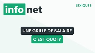 Une grille de salaire cest quoi  définition aide lexique tuto explication [upl. by Wolford953]