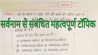 sarvanam hindi grammar सर्वनाम  PRONOUN  SARVANAM पहचानने की ट्रिक प्रतियोगी परीक्षाओं के लिए [upl. by Alleusnoc390]