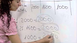 MATEMATICA 1 PROPORCIONALIDAD INVERSA [upl. by Notyad269]