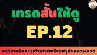 GJ Day trade  เทรดสั้นให้ดู EP12  ผลการเทรด GBPJPY ประจำวันที่ 10Nov23 [upl. by Grazia]