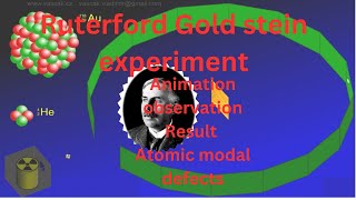 Ruterford atomic model  Rutherford experiment  gold foil experiment  planetary motion [upl. by Ennaid853]