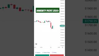 Banknifty scalping profit 2300 videotrading stockmarket stocktrading ytshorts kashi trader [upl. by Joliet]